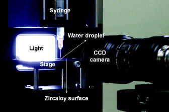 Figure 3. Experimental set-up.