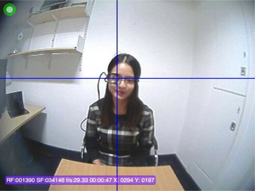 Figure 1. Participant’s point-of-view during the dyadic interaction, with gaze overlaid.