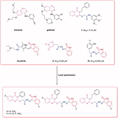 Figure 1. Reported and proposed quinazoline–isatin conjugates with antitumor and tyrosine kinase inhibitory activity.