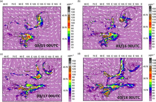 Fig. 9 Simulated distributions of PM10 concentration and wind field at 700 hPa at 00 UTC on (a) 15, (b) 16, (c) 17, and (d) 18 March 2008. A full (half) wind barb indicates 5 ms−1 (2.5 ms−1).