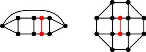 Figure 11: Counterexamples to Lemma 3.1 if G contains triangles (left) or is not cubic (right).