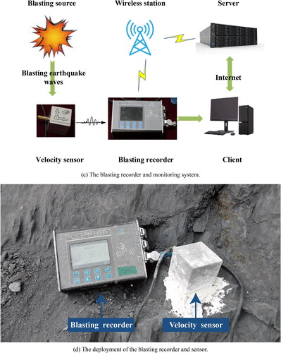 Figure 8. Tunnel excavation blasting (scenario 1).