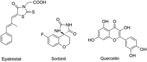 Figure 2. Structures of ARIs from different structural classes.