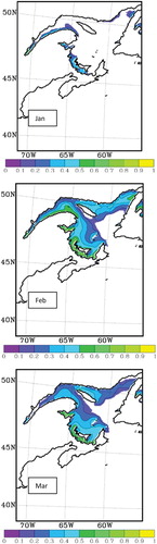 Fig. 12 Monthly ice concentration (colour bar: fractional surface area of all types of ice), averaged for the 2040–2069 period.