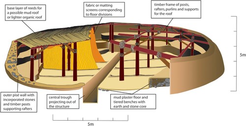 Figure 15 Reconstruction drawing of Structure 075 (drawing: D. Maričević).