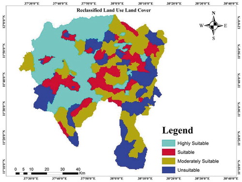 Figure 4. Reclassified land use-land cover