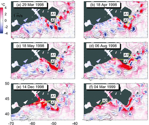 Fig. 16 Temperature anomalies at 160 m over the Scotian Shelf and Newfoundland Shelf region at six different times in 1998–99: (a) 29 March 1998; (b) 18 April 1998; (c) 18 May 1998; (d) 6 August 1998; (e) 14 December 1998; and (f) 4 March 1999. A long-term monthly mean cycle has been removed from the five-day anomalies.