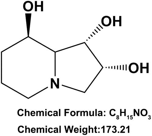 Figure 1. Chemical structure of Swainsonine.