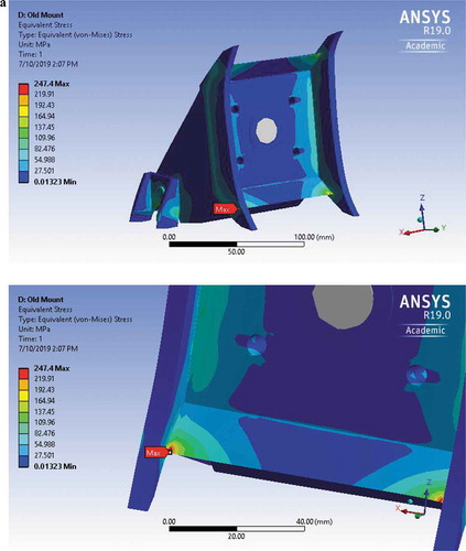 Figure 4. (a) Stress distribution in mount assembly. a-2: Stress distribution in mount assembly close-up. (b) Stress distribution in engine mount. b-2: Stress distribution in engine mount close-up