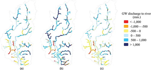 Figure 11. Groundwater discharge from the aquifer to the river in the Yom and Nan river basins: (a) average annual (2007–2016); (b) during the wet year (2011); and (c) during the dry year (2015)