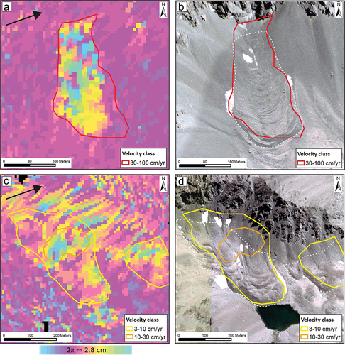 Figure 6. Example of an active rock glacier: (a) and (b) RG_111, Two Thumb Range (location: 43°35′00″ S/170°39′28″ E) and of two rock glaciers classified as transitional (c) and (d) RG_023 (west) and RG_024 (east), Ben Ohau Range (location: 43°59′04″ S/170°03′50″ E). (a) Twelve-day ascending interferogram (9 March 2019–21 March 2019) with moving area; (b) corresponding orthoimage with moving area and rock glacier outline; (c) forty-eight-day ascending interferogram (7 March 2017–24 April 2017) with moving areas; (d) corresponding orthoimage with moving areas and rock glacier outlines. Black arrows indicate LOS. Basemap: Orthoimage 2006 (Terralink Citation2004–2010).