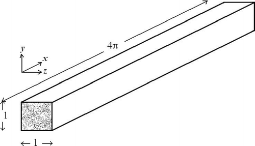 FIG. 1 Schematic of computation domain and coordinate system.