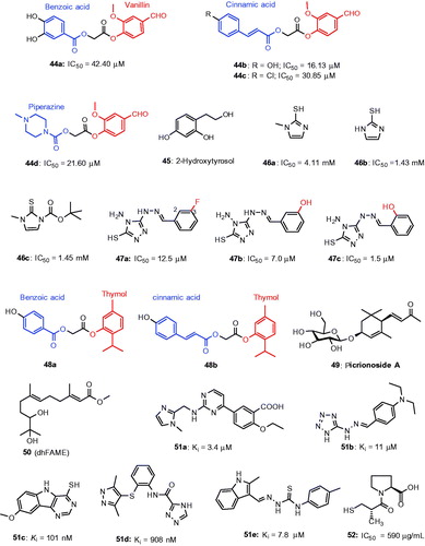Figure 14. Chemical structure of miscellaneous tyrosinase inhibitors, 44a–44c,Citation128 45 Citation129 46a–46c,Citation130 47a–47c,Citation131 48a–48b,Citation132 49 Citation133 50 Citation135 51a–51eCitation136 and 52.Citation139.