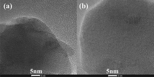 Figure 3. HR-TEM images of YIG powders synthesized by conventional heating (a) and microwave sintering (b).