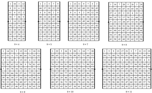 Fig. 5 Closed (2, 3)-knight’s tours on the 9×n cylinder chessboard where n∈{4,5,7,8,9,10,11}.