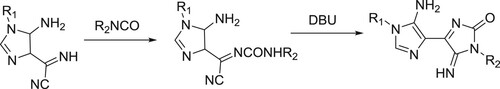 Scheme 18. Synthesis of 4,4’-Bi-1H-imidazol-2-ones.