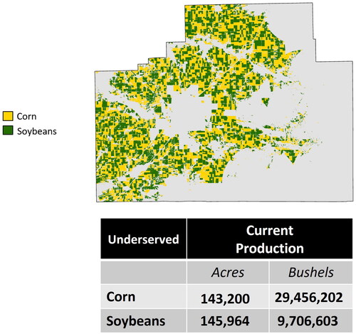 Figure 5. Calculations of current corn and soybean production using underserved areas for the 2021 growing season using McLean County, Illinois, as an example. First, total acres of corn and soybean production displayed on the map are calculated. Next, current production is estimated by multiplying total acres by average yield per acre in bushels based on the county average for the growing season.