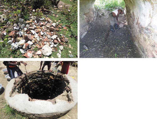 Figure 10. Clockwise from top left: (a) Destruction of archaeological ruins; (b) A man undertaking religious activities in a colonial ruin; (c) Community members taking water from a colonial well