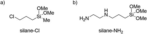 Figure 1. Chemical structure of the silanes used a) 3-chloropropylmethyldimethoxysilane (silane-Cl) b) N-(2-aminoethyl)-3-aminopropyltrimethoxysilane (silane-NH2).
