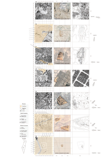 Figure 4. Comparative Planimetric Analyses of Spatial Conditions at select Jewish and Bedouin Burial Sites. Credit: Evan Kettler, Carleton M.Arch Student