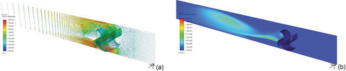 Figure 16. (a) Vector speed of wind flow on turbine twist 0°. (b) Turbulent kinetic energy in turbine twist 0°.