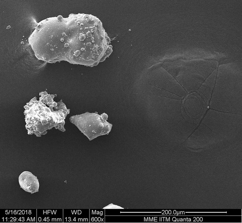 Figure 3. SEM micrograph for sampled flyash aerosol, where particles are seen to be agglomerated and irregular in shape as compared to water droplet which is expected to be spherical.