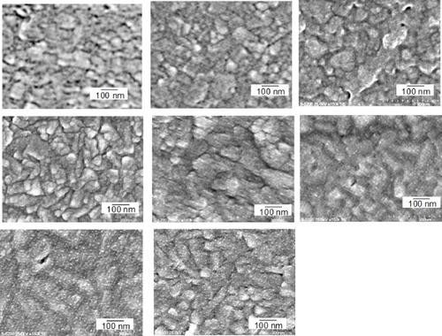 Figure 2 FE-SEM images of (a) ITO, (b) ITO coated with PAH, 5 layers of PAH/GNCs on ITO substrates after (c) 0, (d) 1, (e) 2, (f) 3, (g) 4, and (h) 14 oxidative desorption cycles in a 0.1 M HClO4 solution applied at a scan rate of 50 mV s−1.