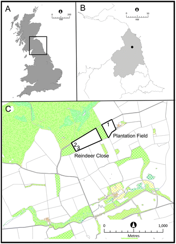 fig 1 The location of the site: (a) in Britain, (b) in Northumberland, and (c) identifying the individual fields and Locations 1, 2, and 3. Map by Alex Turner.