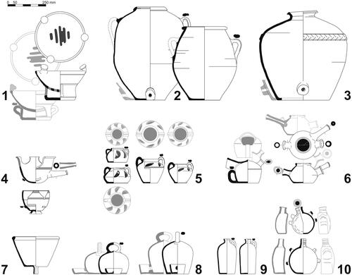 FIG 6 Typology of uncommon or singular vessels for specific purpose. Stove (1), large jars (2), uncommon bunghole jar (3), heaters (4), braziers (5), bee-smokers (6), funnel (7), waterers (8), bottles (9) and costrels (10).