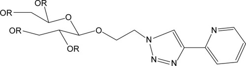 Figure 2 Sugar-conjugated triazole ligands.