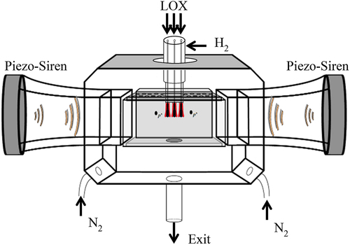 Figure 2. Schematic of the inner channel in the pressure containment.