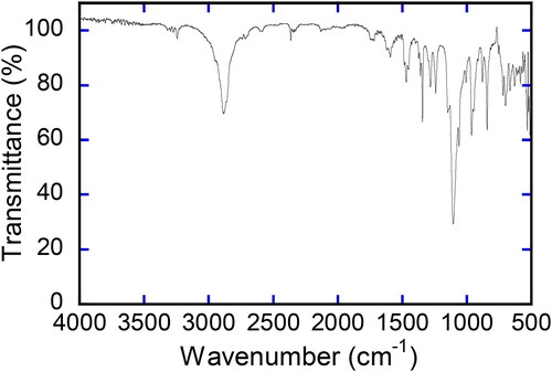 Figure 2. IR spectrum of C60-PEG5000.