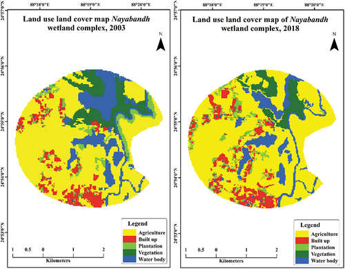 Figure 9. Land use land cover of Nayabandh wetland complex in 2003 and 2018.