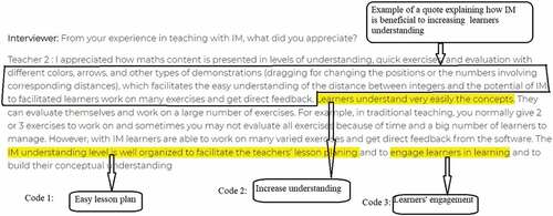 Figure 1. Example of coding method and direct quotes from teacher-2 responses