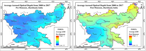 Figure 11. Multi-year average AOD of Terra MODIS sensor for pre-monsoon and post-monsoon seasons over Jharkhand state from 2000 to 2017.