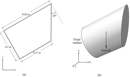 Figure 14. Dimensions and boundary conditions of the 3D hyperelastic body in its unloaded configuration, (a) side view, (b) 3D view.