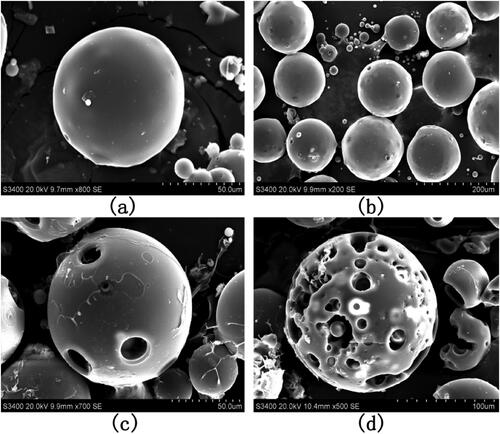 Figure 4. SEM images of PAE-S100 microparticles in different pH solutions. The morphology of (a) lyophilized microparticles; (b) the microparticles in simulated gastric solution at pH =1.2 for 18 minutes; (c) the microparticles in the simulate small intestine fluid at pH= 6.8 for 15 minutes;(d) the microparticles in simulate colonic fluid at pH= 7.8 for 2 hours.