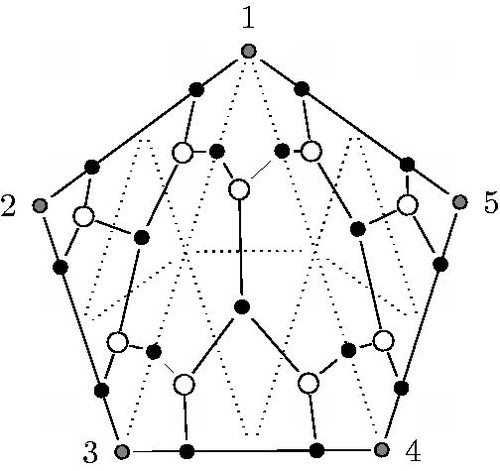 Figure 4. A GL2-dimer of a pentagon.