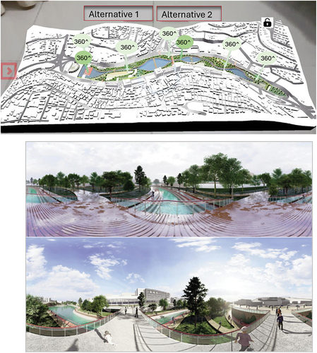 Figure 9. 3D model of the second scenario providing interactive buttons to display a 360-degree view for specific areas, 360-degree presentations of some key parts in second scenario.