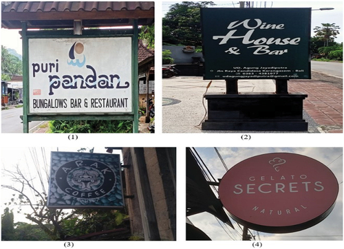 Figure 3. Examples of bilingual signs (source: the authors).
