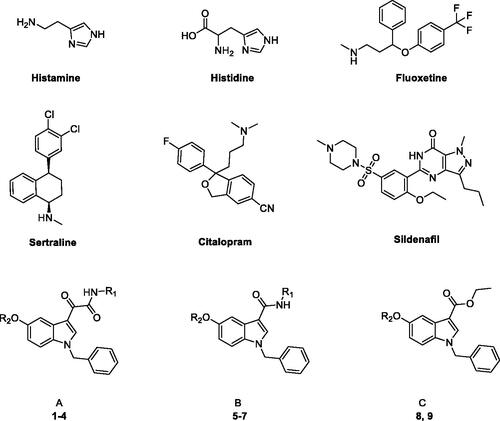 Figure 1. Structures of known and novel indole-based CAAs.