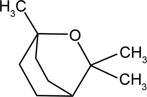 Figure 1. EUC’s molecular structure.