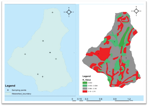 Figure 10. Soil sample distribution (left) and soil erodibility (K) factor map (right).