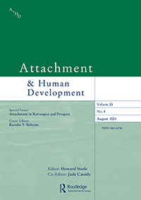 Cover image for Attachment & Human Development, Volume 23, Issue 4, 2021