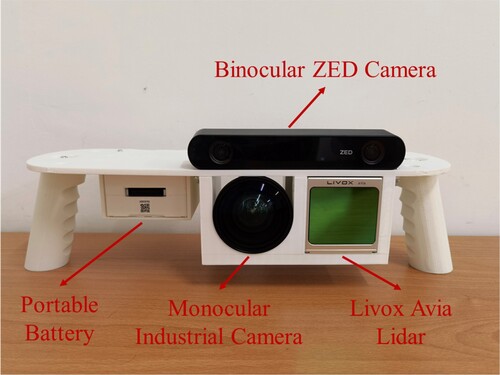 Figure 3. Handheld data acquisition device with LIDAR and RGB camera combination.