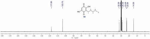 Figure 2. 13C-NMR spectrum of compound 5d.