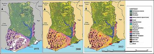 Figure 6. Land use land cover map of Ghana, 1975 to 2013.