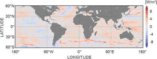 Figure 28. Map of OHC decadal trends over the period 1993–2015 for the global ocean. Details on method and datasets used are described in the caption for Figure 28(a). Units are W/m2.
