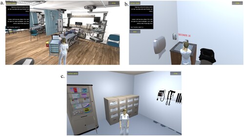 Figure 1. Screenshots of the VR simulation while a student’s avatar: a. Assessing patient health status; b. Performing hand hygiene procedures; c. Choosing the right medication from the medicine cabinet.