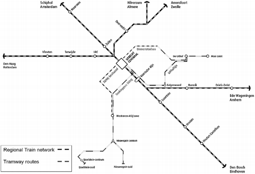 Figure 5 Discussed tramway routes in the Utrecht region (gray lines). Adapted from: Bestuursregio Utrecht (Citation2012).